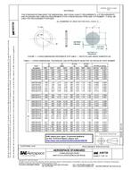 SAE AS5729 PDF