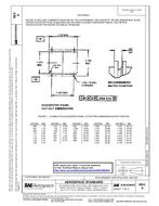 SAE AS81659/65A PDF