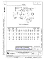 SAE AS1585E PDF
