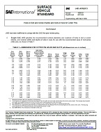 SAE J485_201304 PDF