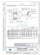 SAE AS81820/1D PDF