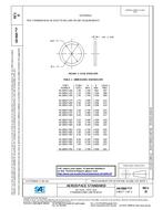 SAE AS1895/7D PDF