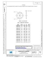 SAE AS1895/7F PDF