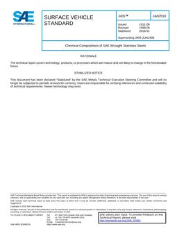 SAE J405 PDF
