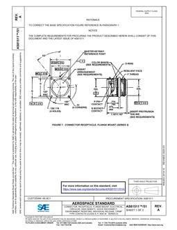 SAE AS81511/51A PDF