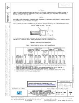 SAE AS22759/95A PDF